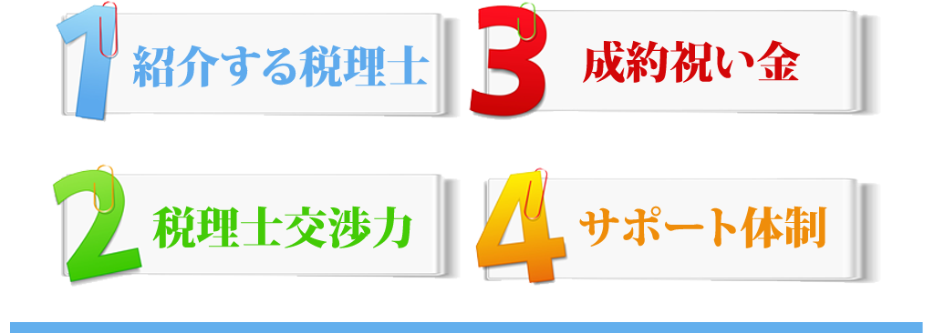 紹介する税理士、税理士との交渉力、成約祝い金制度、サポート体制